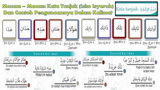 Detail Contoh Isim Isyarah Dalam Al Quran Nomer 52