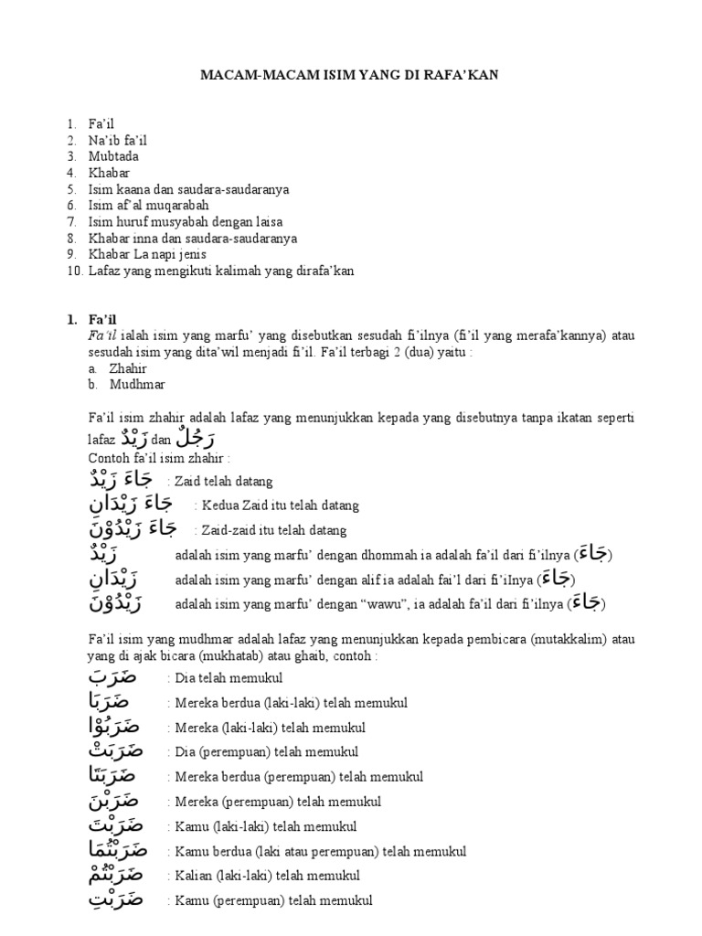 Detail Contoh Isim Marfu Nomer 52