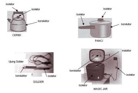 Detail Contoh Isolator Dan Konduktor Nomer 2