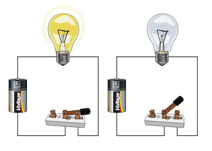 Detail Contoh Isolator Listrik Nomer 48