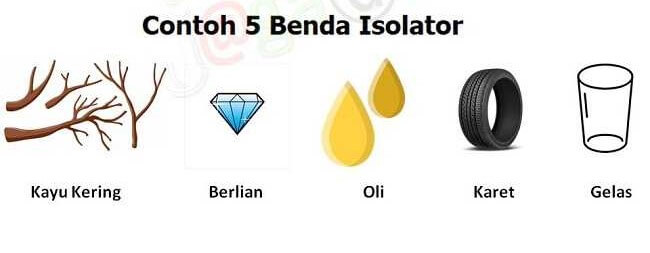 Detail Contoh Isolator Listrik Nomer 9