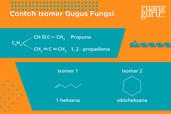 Detail Contoh Isomer Struktur Nomer 15