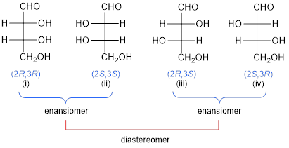 Detail Contoh Isomer Struktur Nomer 22