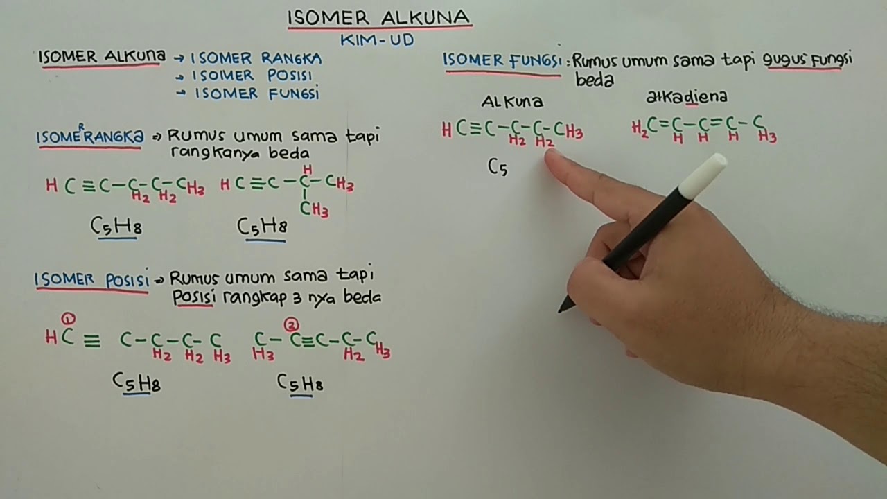 Detail Contoh Isomer Struktur Nomer 42