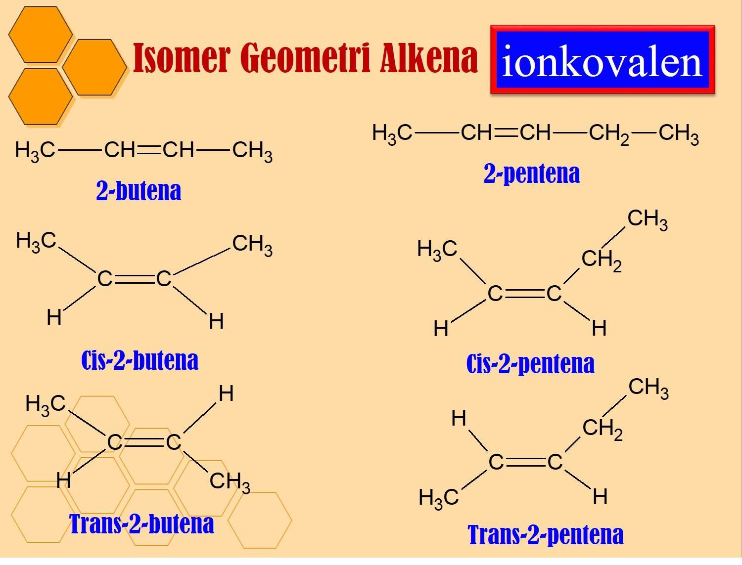 Detail Contoh Isomer Struktur Nomer 44