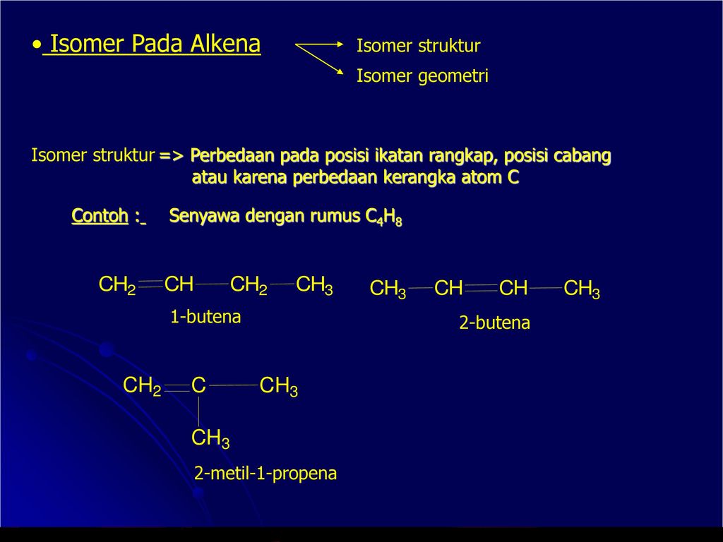 Detail Contoh Isomer Struktur Nomer 46