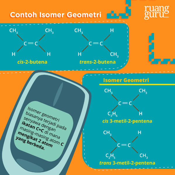 Detail Contoh Isomer Struktur Nomer 52