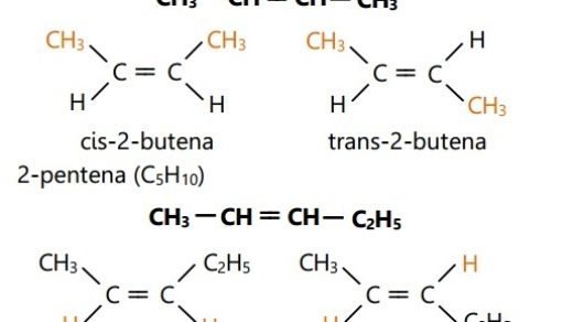 Detail Contoh Isomer Struktur Nomer 10