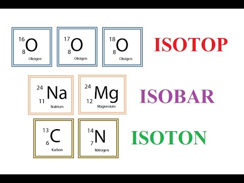 Detail Contoh Isotop Isobar Dan Isoton Nomer 27