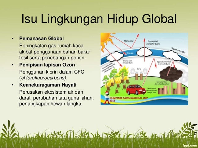 Contoh Isu Global - KibrisPDR