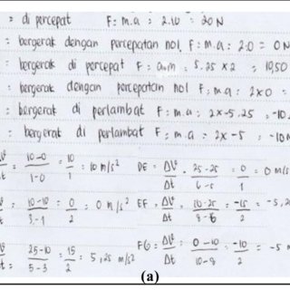 Detail Contoh Isu Hukum Nomer 28