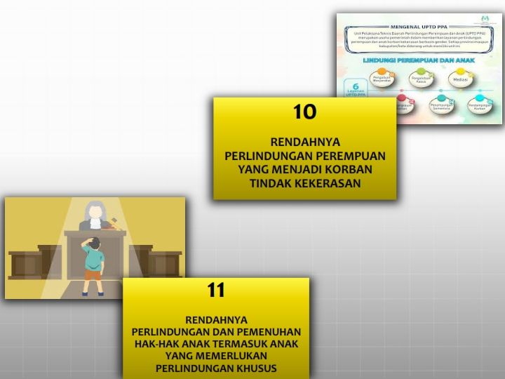 Detail Contoh Isu Strategis Nomer 33