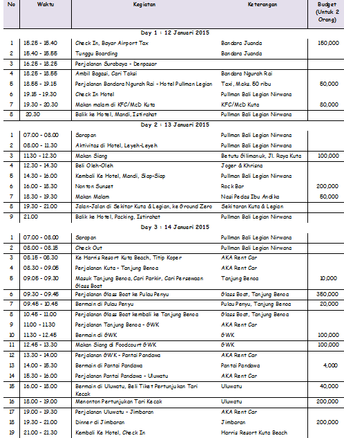 Detail Contoh Itinerary Lengkap Nomer 20