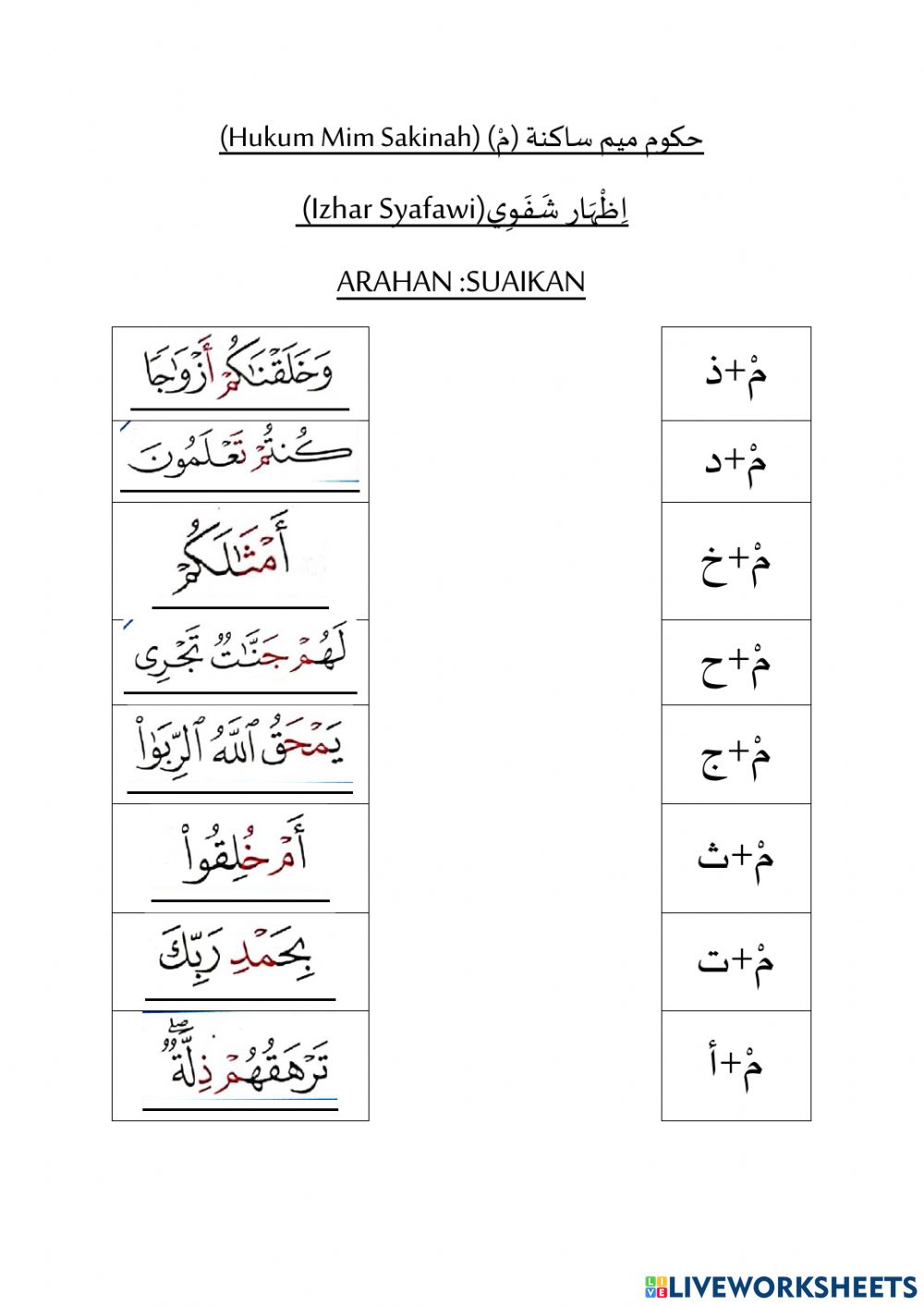 Detail Contoh Izhar Syafawi Nomer 21