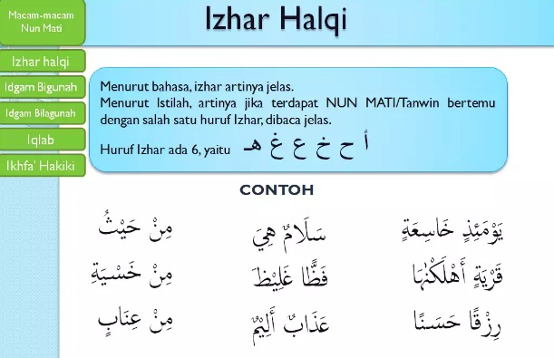 Detail Contoh Izhar Syafawi Semua Huruf Nomer 11