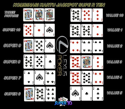 Detail Contoh Jackpot Ceme 2 Kartu Nomer 23