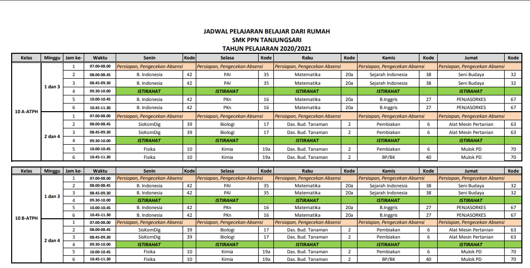 Detail Contoh Jadwal Belajar Nomer 3