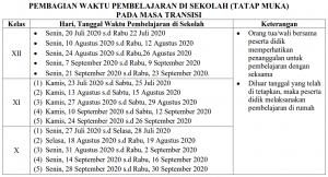 Detail Contoh Jadwal Belajar Nomer 40