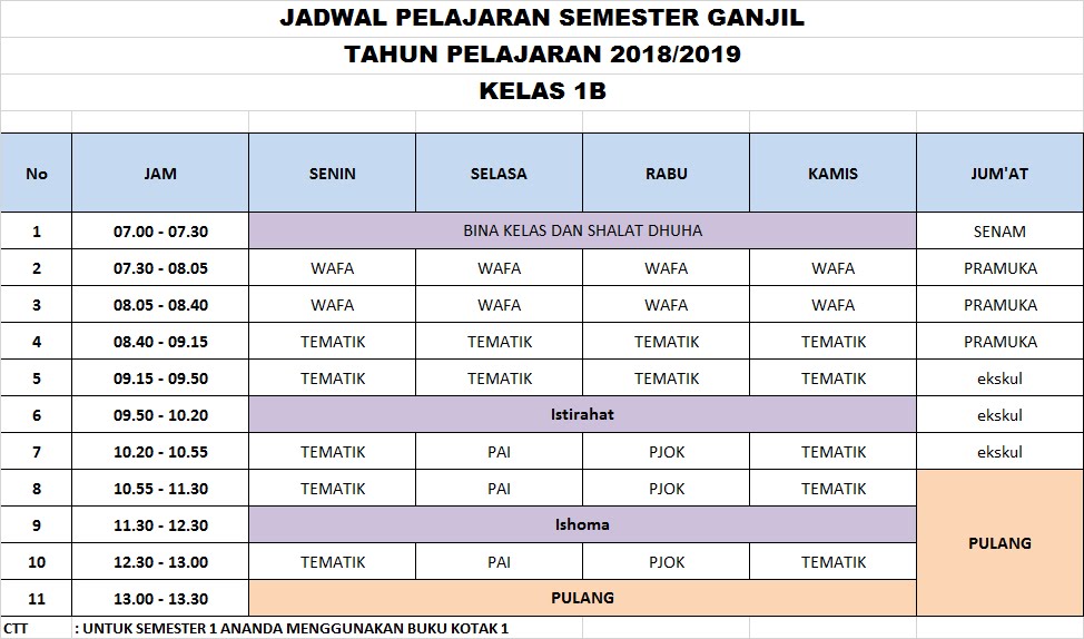 Detail Contoh Jadwal Belajar Nomer 8