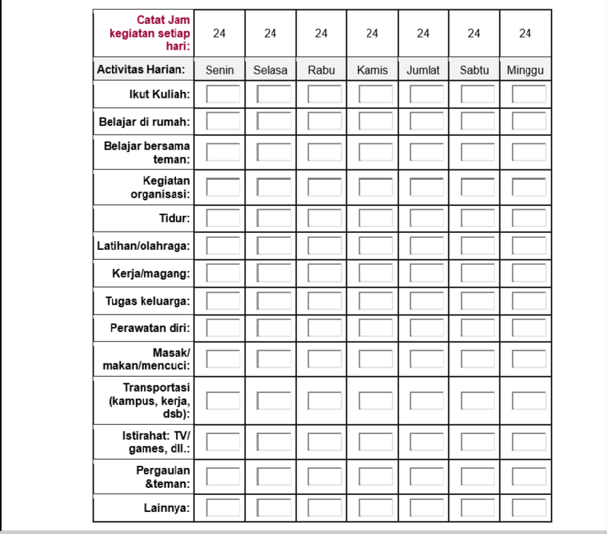 Detail Contoh Jadwal Harian Muslimah Nomer 31