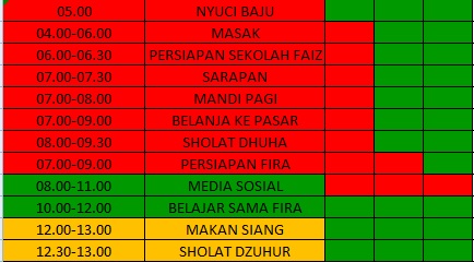 Detail Contoh Jadwal Harian Muslimah Nomer 41