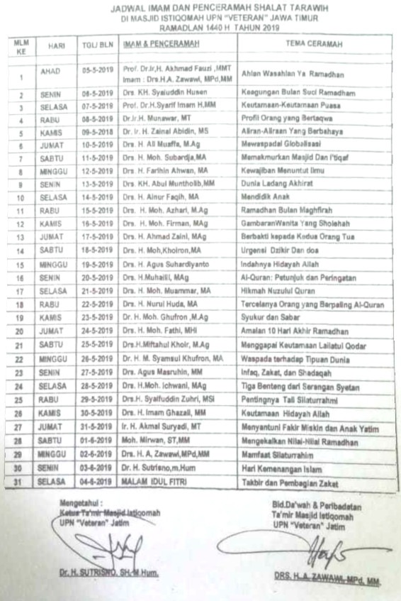 Detail Contoh Jadwal Imam Tarawih Nomer 12