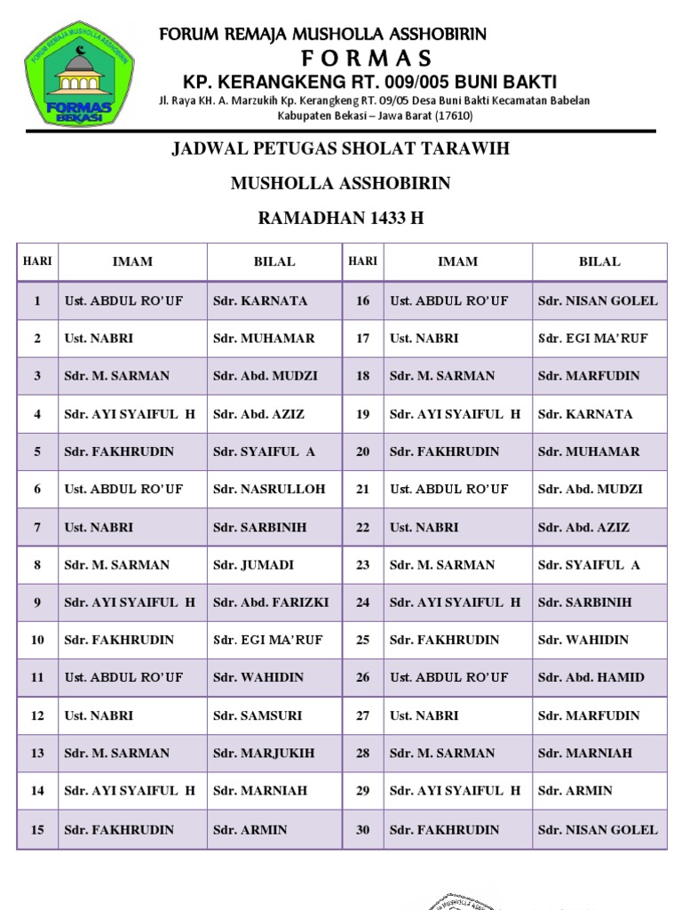 Detail Contoh Jadwal Imam Tarawih Nomer 13