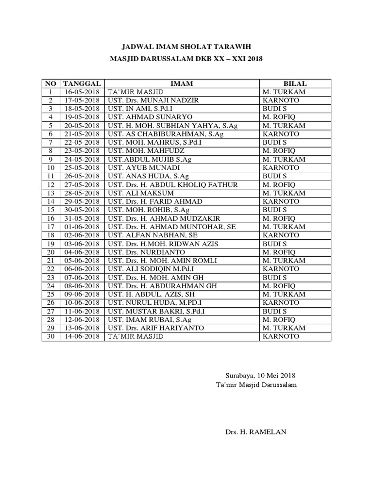 Detail Contoh Jadwal Imam Tarawih Nomer 17