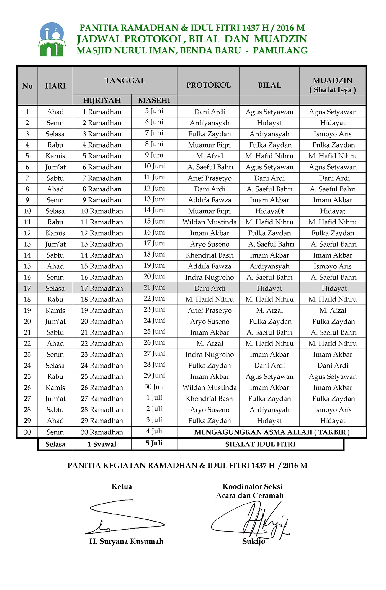 Detail Contoh Jadwal Imam Tarawih Nomer 18