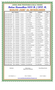 Detail Contoh Jadwal Imam Tarawih Nomer 19