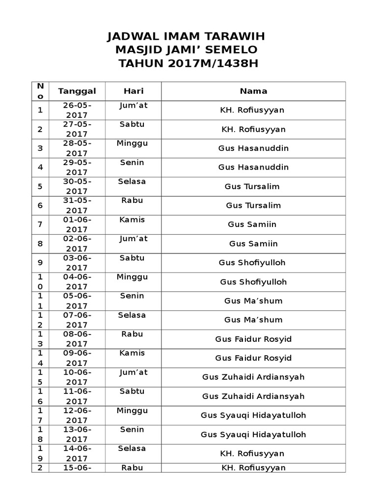 Detail Contoh Jadwal Imam Tarawih Nomer 25