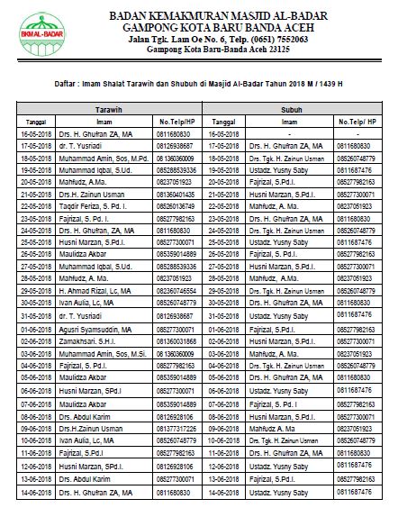 Detail Contoh Jadwal Imam Tarawih Nomer 26