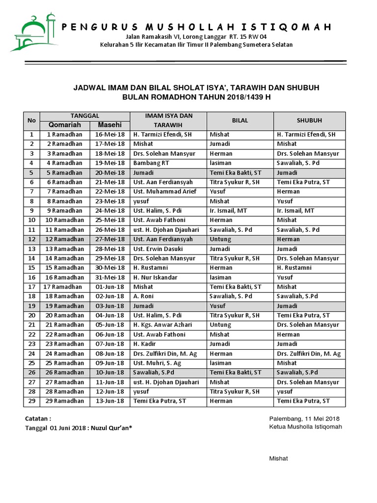 Detail Contoh Jadwal Imam Tarawih Nomer 27