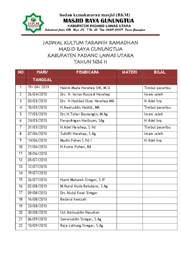 Detail Contoh Jadwal Imam Tarawih Nomer 29