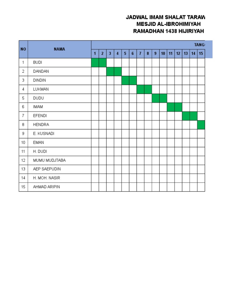 Detail Contoh Jadwal Imam Tarawih Nomer 31