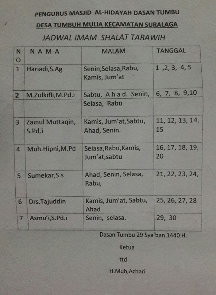 Detail Contoh Jadwal Imam Tarawih Nomer 32