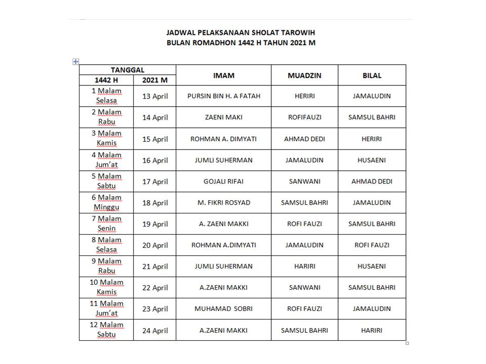 Detail Contoh Jadwal Imam Tarawih Nomer 34