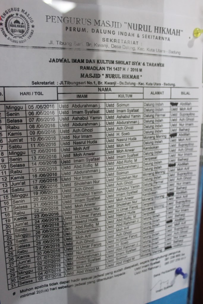 Detail Contoh Jadwal Imam Tarawih Nomer 5