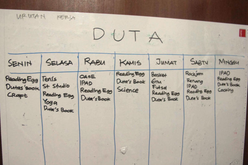 Detail Contoh Jadwal Kegiatan Belajar Di Rumah Nomer 11