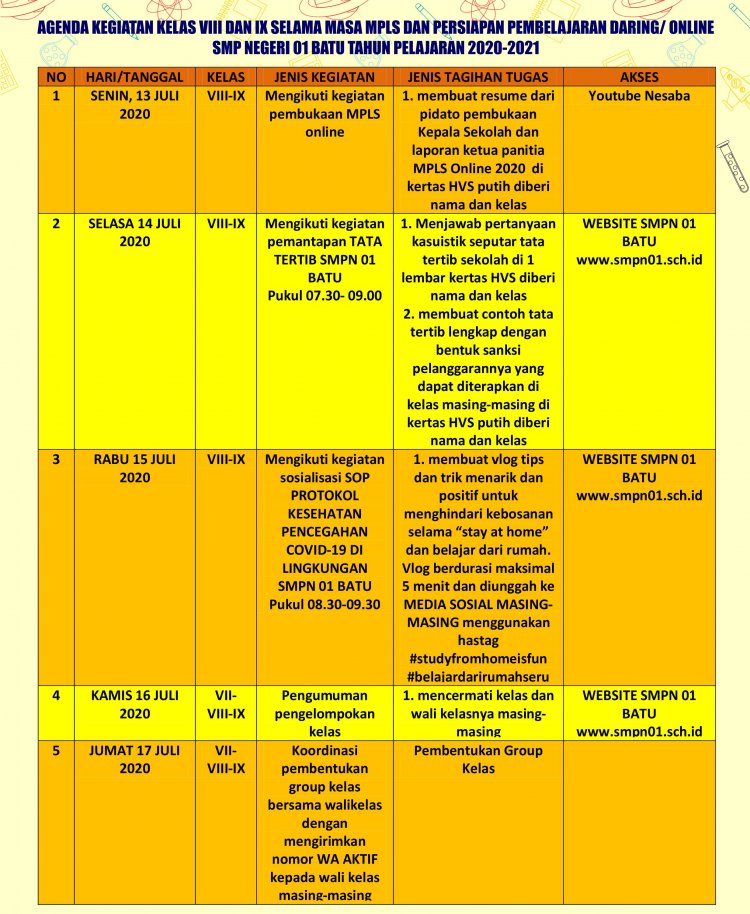 Detail Contoh Jadwal Kegiatan Belajar Di Rumah Nomer 26