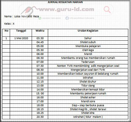 Detail Contoh Jadwal Kegiatan Harian Pribadi Nomer 23