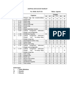 Detail Contoh Jadwal Kegiatan Harian Pribadi Nomer 50