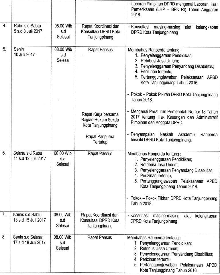 Detail Contoh Jadwal Kegiatan Pimpinan Nomer 27