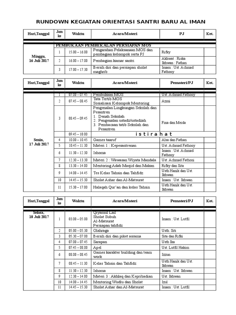 Detail Contoh Jadwal Kegiatan Pondok Pesantren Nomer 18