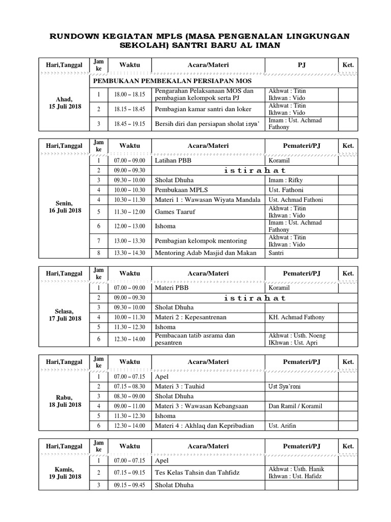 Detail Contoh Jadwal Kegiatan Pondok Pesantren Nomer 20