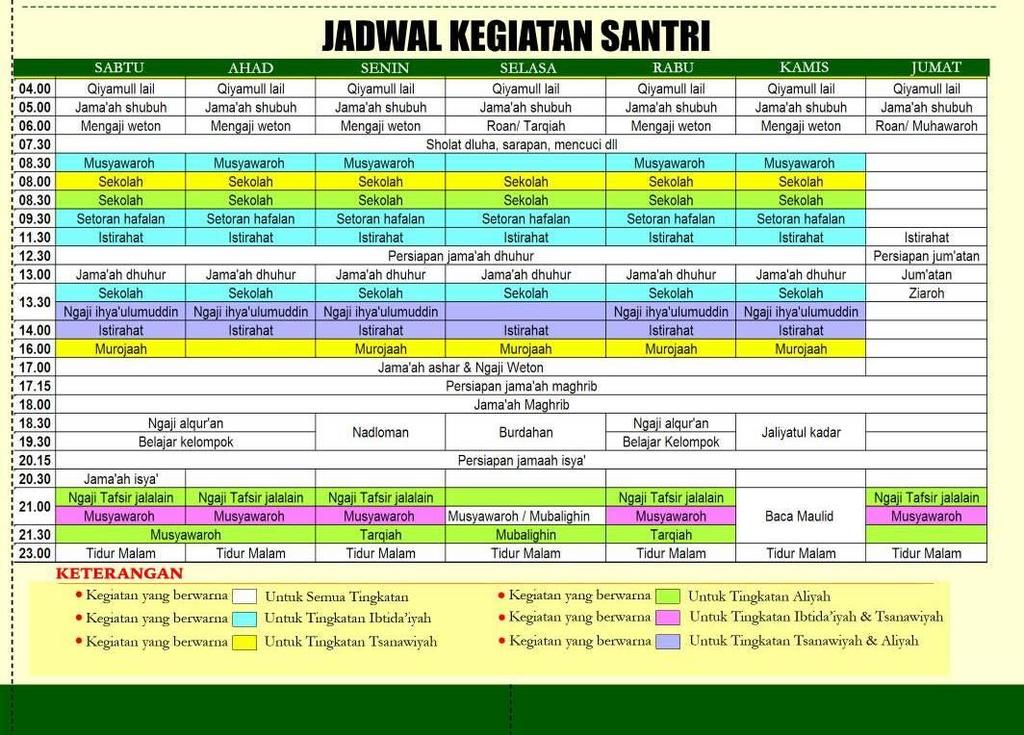 Detail Contoh Jadwal Kegiatan Pondok Pesantren Nomer 37