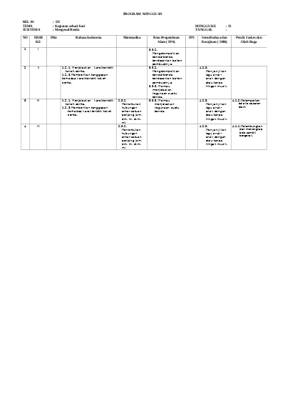 Detail Contoh Jadwal Kegiatan Sehari Hari Nomer 41