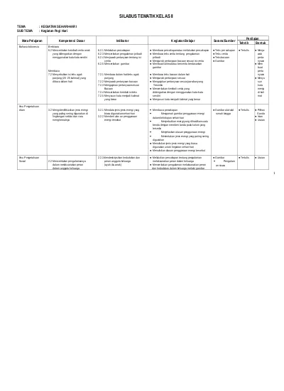 Detail Contoh Jadwal Kegiatan Sehari Hari Anak Sd Nomer 44