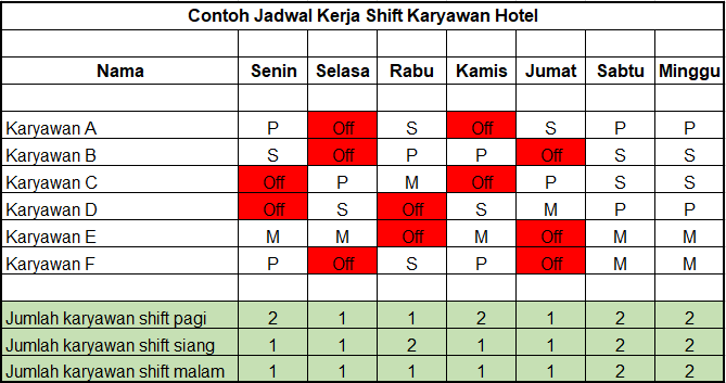 Detail Contoh Jadwal Kerja Nomer 16