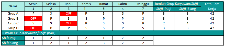 Detail Contoh Jadwal Kerja Nomer 18